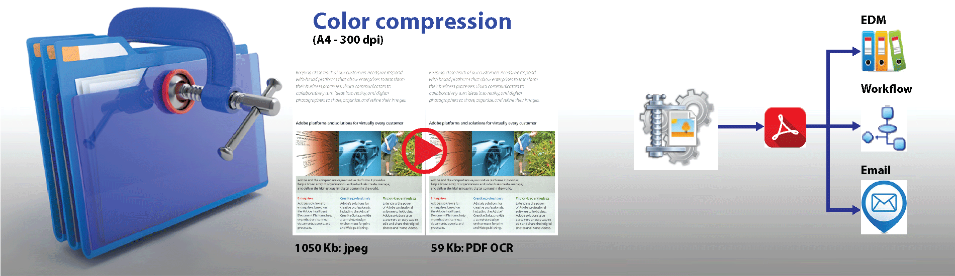 PIX2PDF: PDF COMPRESSION